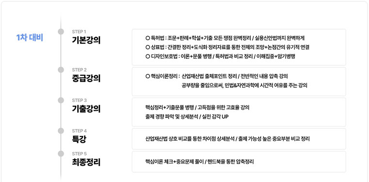1차 타임.png